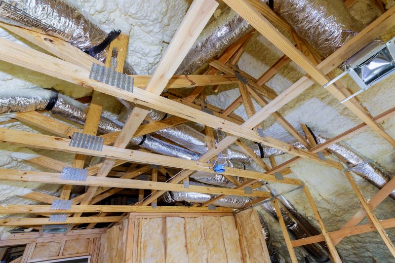 Attic HVAC Installation in Columbus, OH
